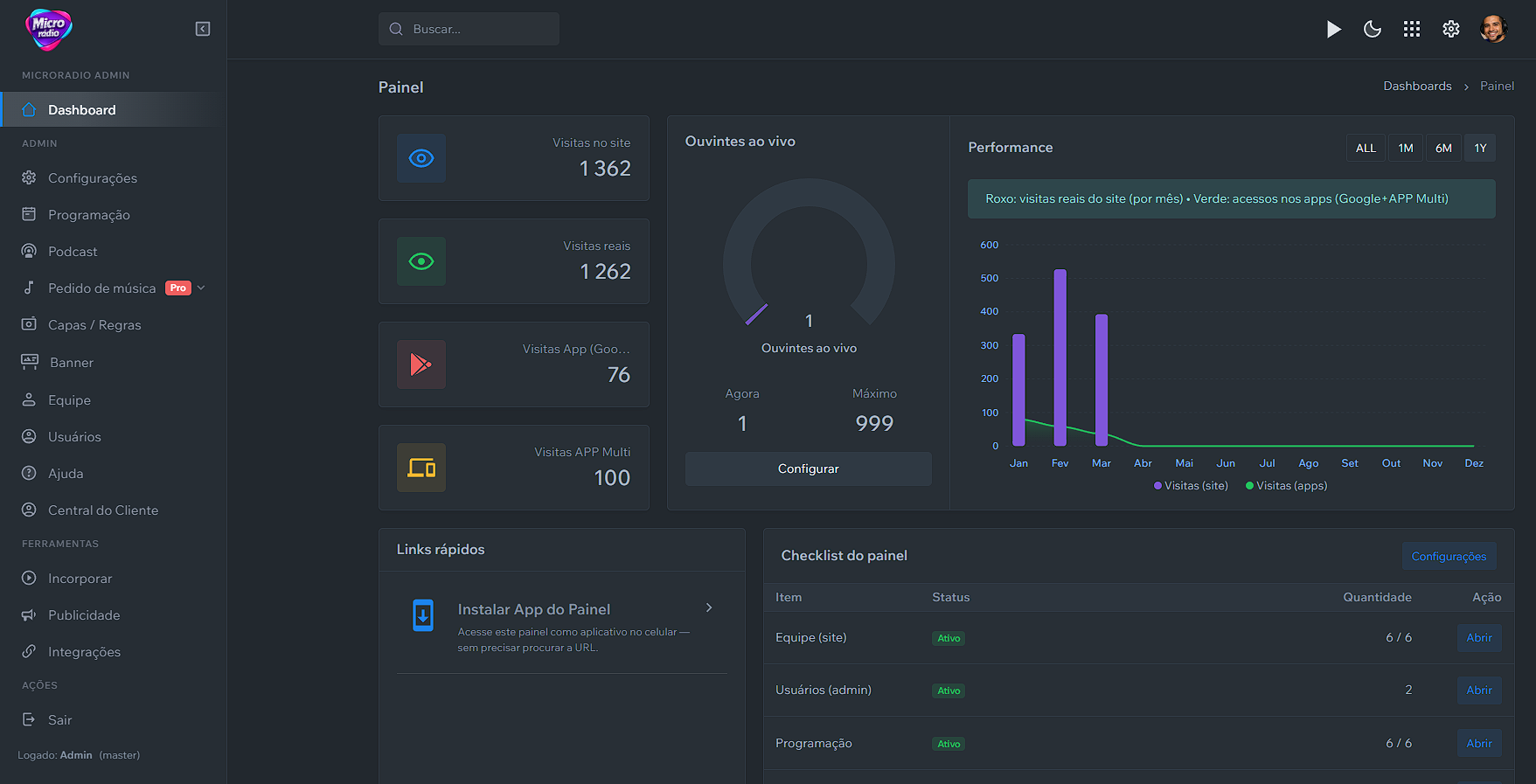 Prévia do painel administrativo Micro Rádio
